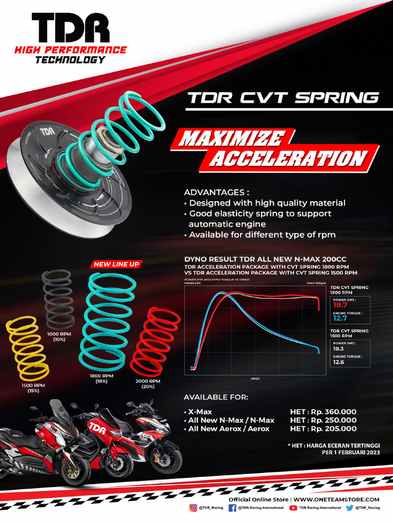 TDR CVT Spring 1800 | PDF