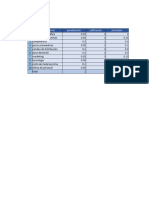 Matrices MPC y EFE