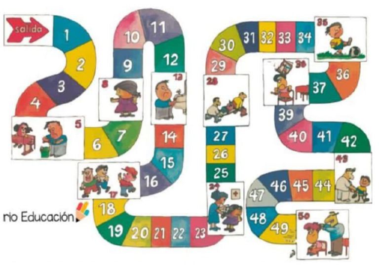 LUDO | PDF