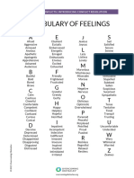 Module 3 - Lesson 1 Conflict Resolution Vocabulary of Feelings