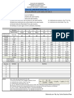 Ejercicios - Clasificación SUCS - Granulometria - N°2