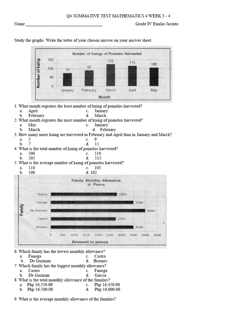 Q4 Math Test for Grade IV Students | PDF | Volume | Metrology