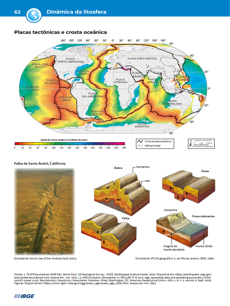 Dinâmica das Placas Tectônicas | PDF | Oceano Pacífico | Geologia ...