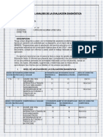 Informe Del Analisis de La Evaluacion Diagnostica de Inicio