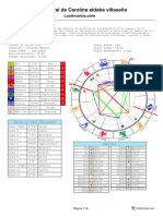 Carta Astral de Carolina Aldaba Villaseño: Q W E R T Y U I