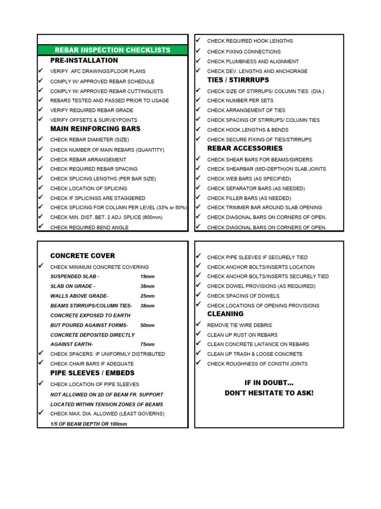 REBAR INSPECTION CHECKLISTS PDF Composite Material Building Materials