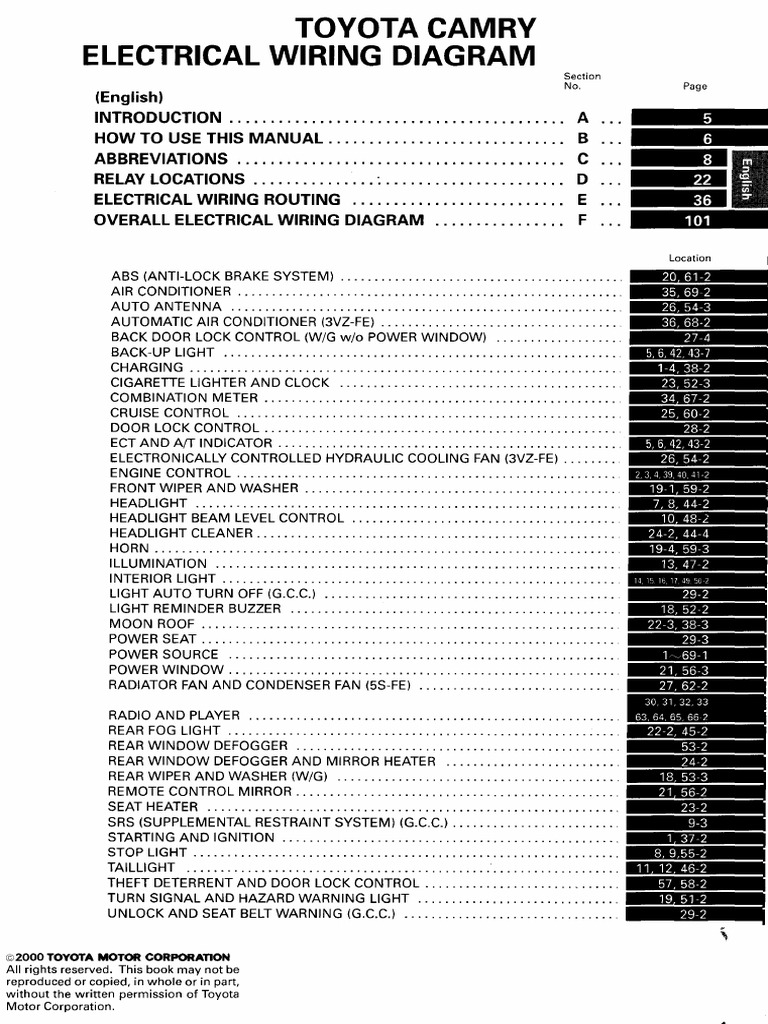 Toyota Camry Wiring | PDF | Headlamp | Motor Vehicle