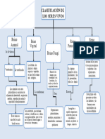 Mapa Conceptual de La Clasificacion de Los Seres Vivos 3