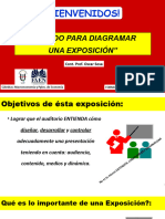 Método Para Diagramar Una Exposición