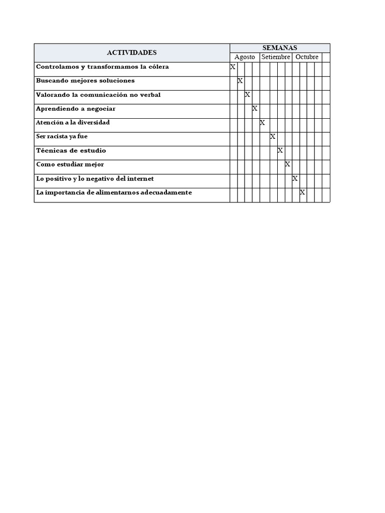 Talleres de Desarrollo Personal | PDF