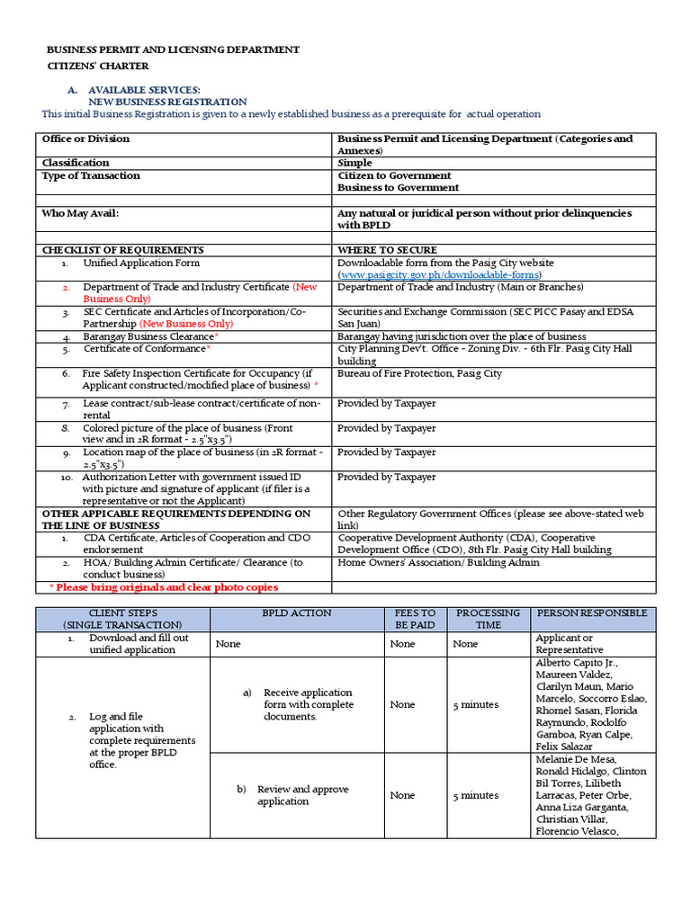 BPLO City of Pasig - Business Permit Requirements | PDF | Taxpayer | U ...