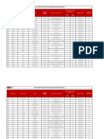 Plana Docente 2022-1