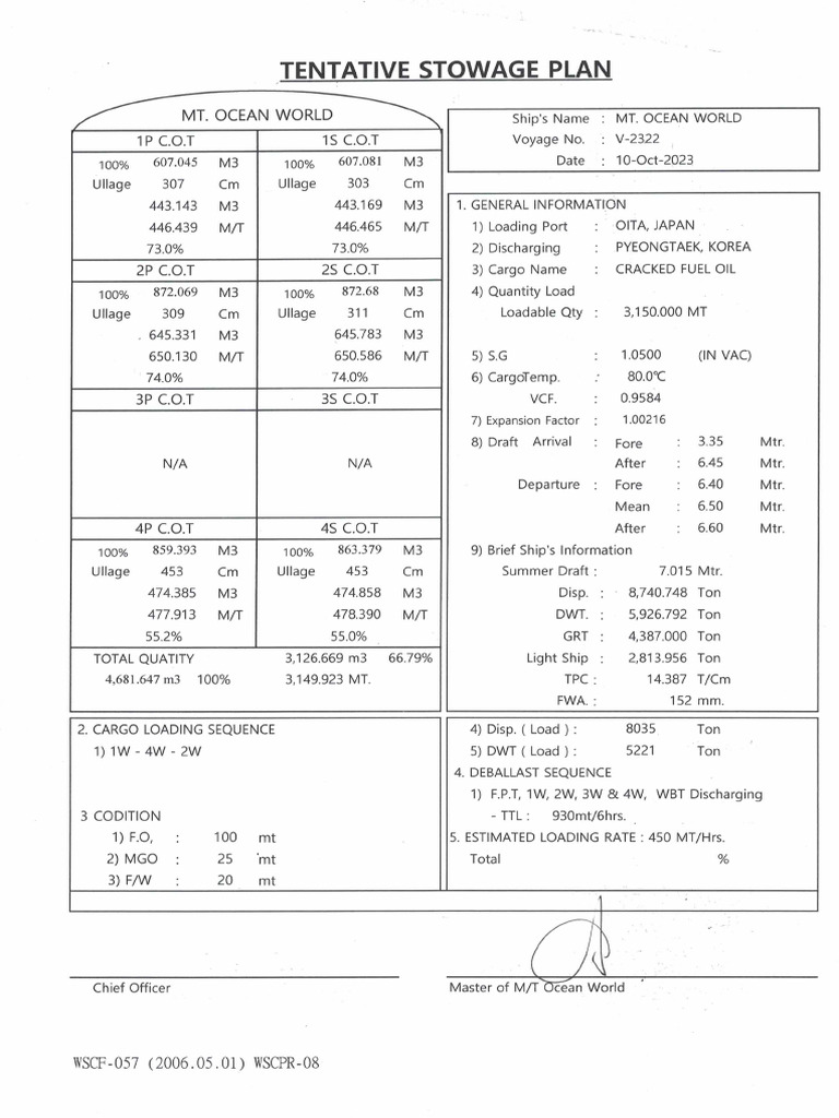 Case.1 STOWAGE PLAN (3W 발라스트 주입, 청수탱크 X) | PDF