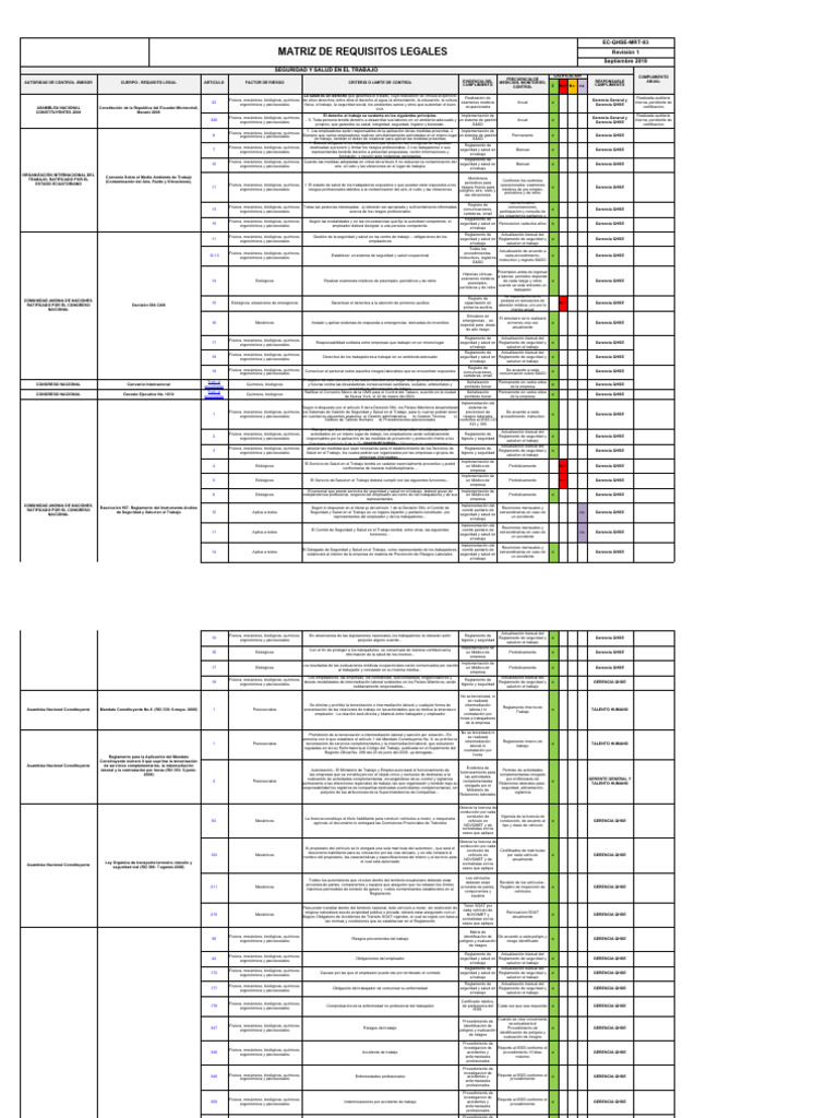 Ejemplo de Matriz Legal de Una Empresa de Servicios | PDF | Factores ...
