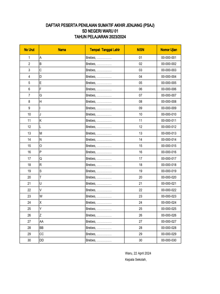Kartu ujian sekolah sd 2024 pdf