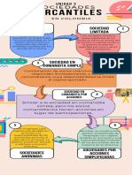 Actividad 3 de Derecho