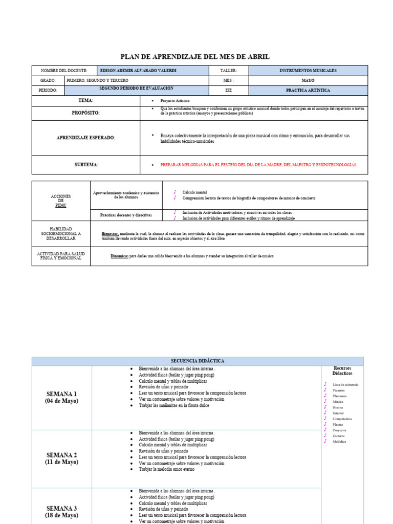 ABRIL | PDF | Artes del Lenguaje y Comunicación | Estudios de idiomas ...