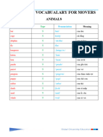 Vocabulary For Movers - Animals