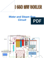 660mw Boiler Steam and Water Flow Circuit
