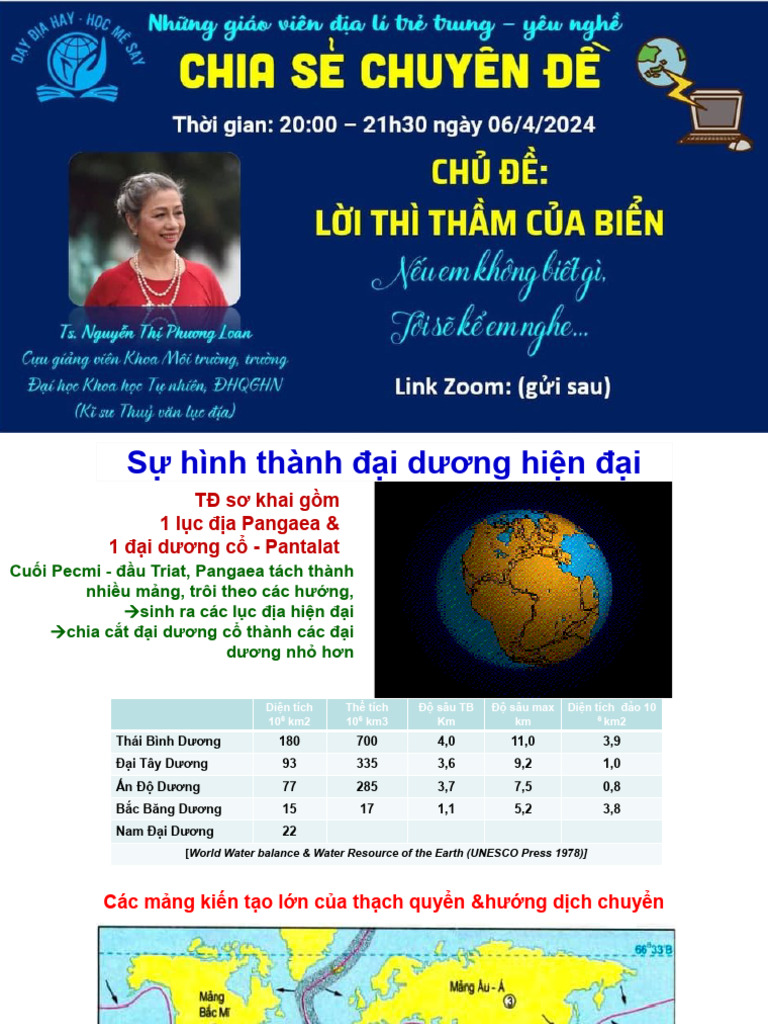 Chia Se Chuyen de - Nhung GVĐL Ttyn - 06042024 | PDF