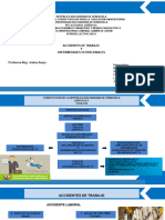 accidentes de trabajo y enfermedades ocupacionales