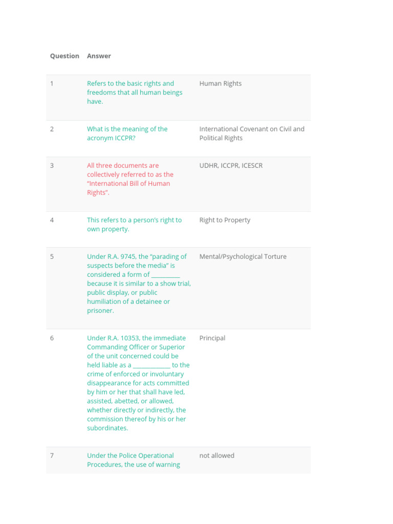 Fundamental Laws of The Stateanswer | PDF | International Humanitarian ...