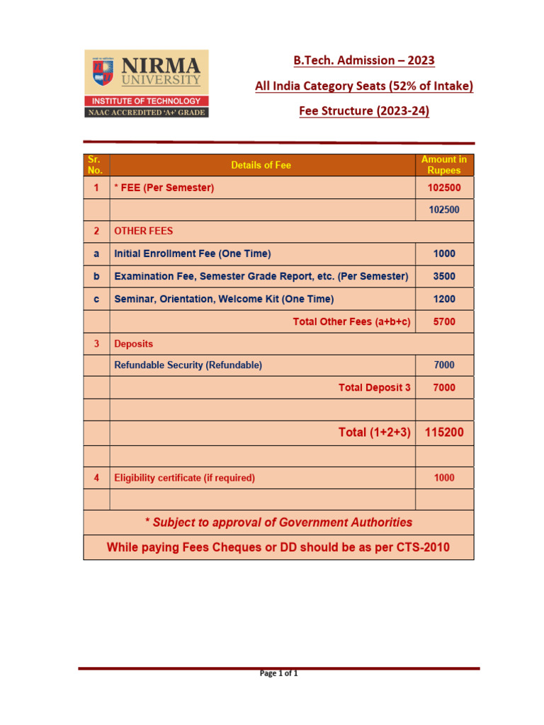 B.Tech Admission Fee Structure 2023-24 | PDF