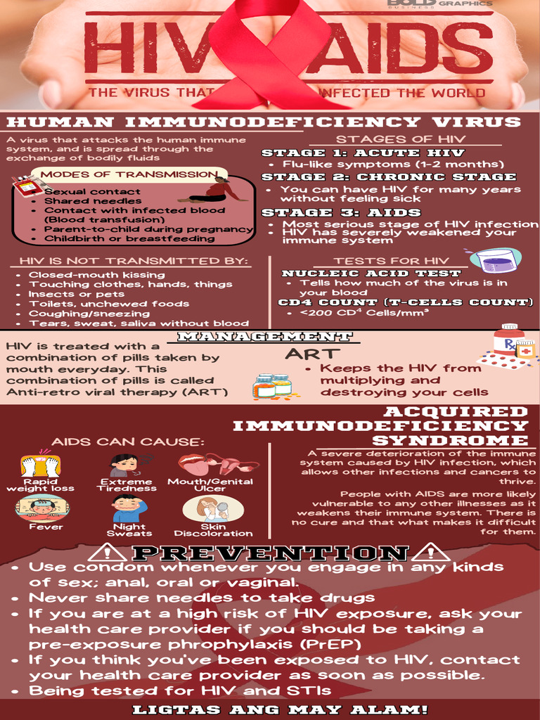 Human Immunodeficiency Virus - 20240404 - 213947 - 0000 | PDF | Hiv ...