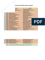 Daftar Ketua Kelas Dan Piket Kelas A Umum