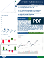 BOS - Ban Tin Thi Truong 23.04.2024