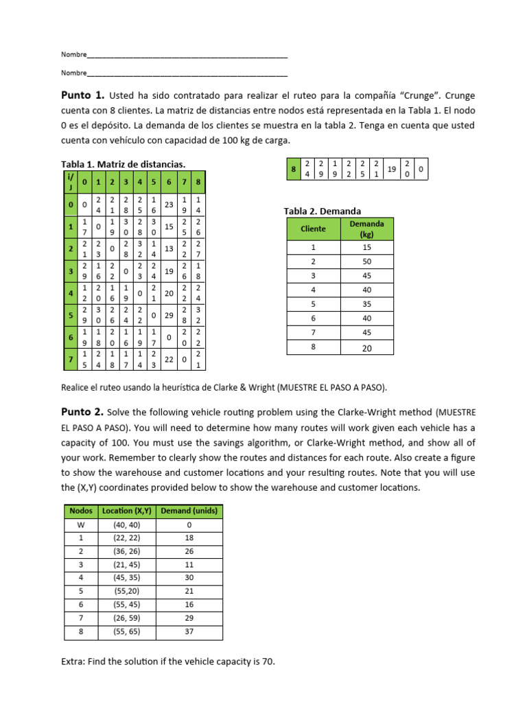 Taller en Clase - Ejercicio Clarke and Wright | PDF