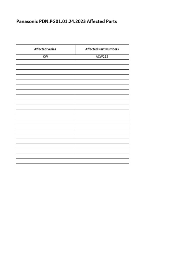 Panasonic PDN.PG01.01.24.2023 Parts List | PDF