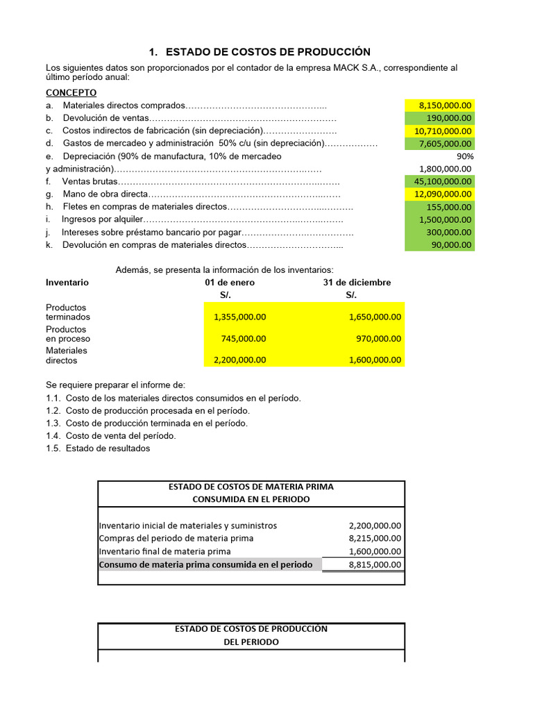 Informe de Costos y Resultados Financieros | PDF | Estado de resultados ...