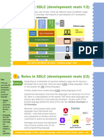 Recruiter - The Most Popular IT Roles and Their Rates - (05) Development - Overview