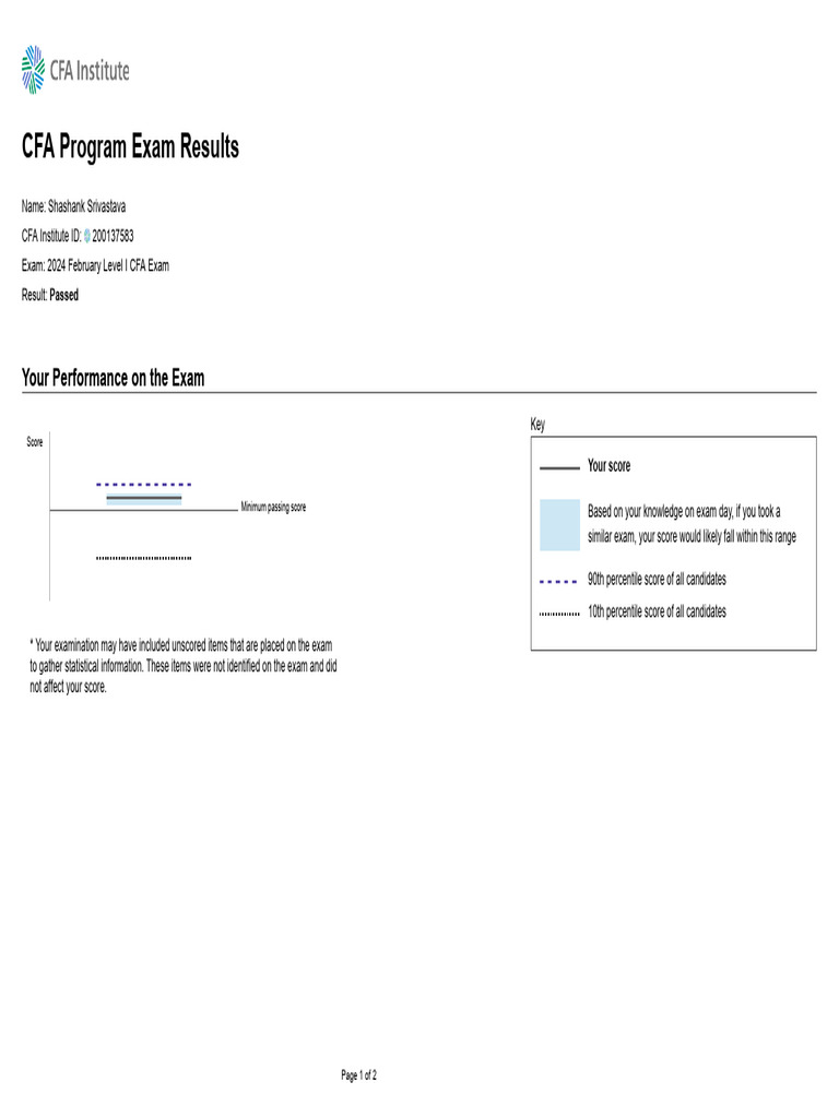 Results pdf fixed income investing