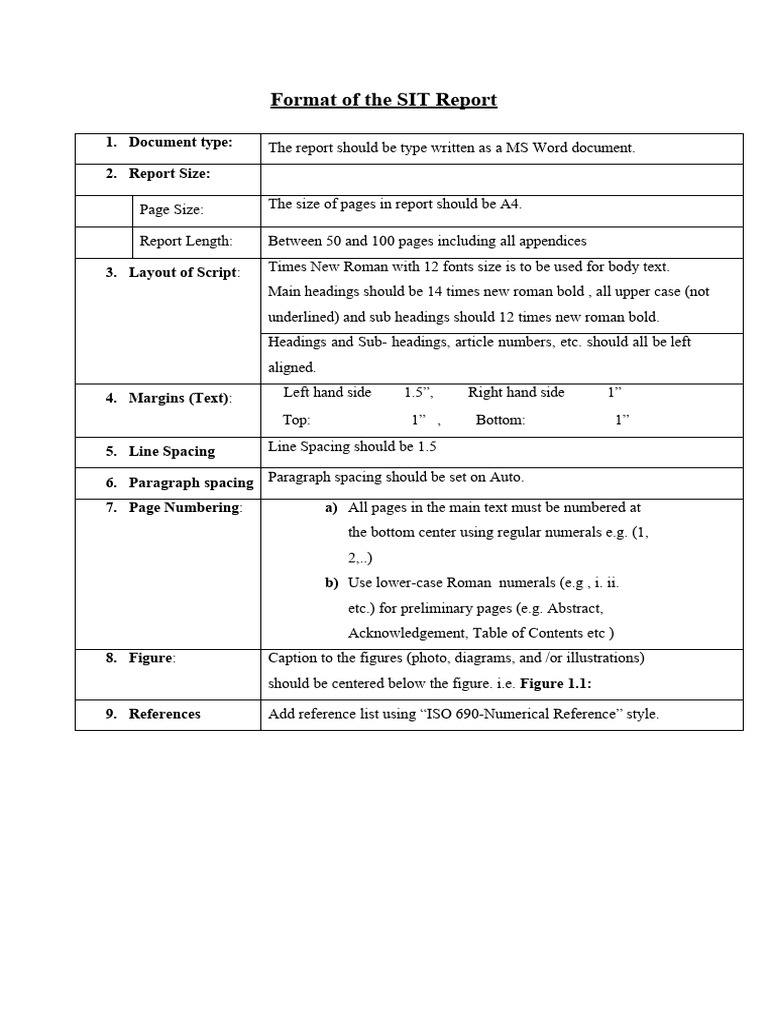 Format of The SIT Report Rev 2024 | PDF | Microsoft Word | Letter Case