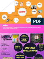 Mapa Mental Orientacion Educativz