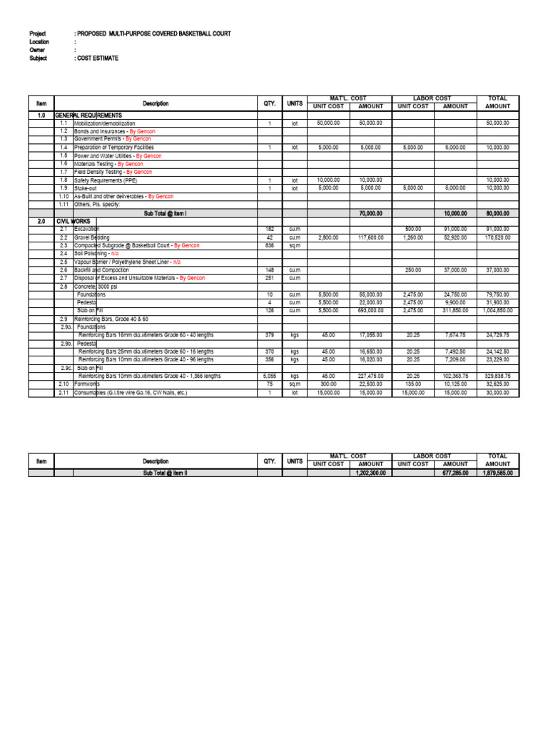 Covered Basketball Court Cost Estimate | PDF | Plumbing | Storm Drain