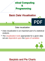 02 R Stats Visualisation