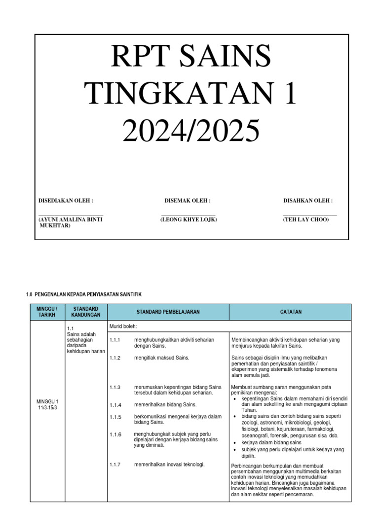 RPT Sains t1 2024 | PDF