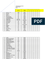 BHP_Teknologi Pangan_Semester 4