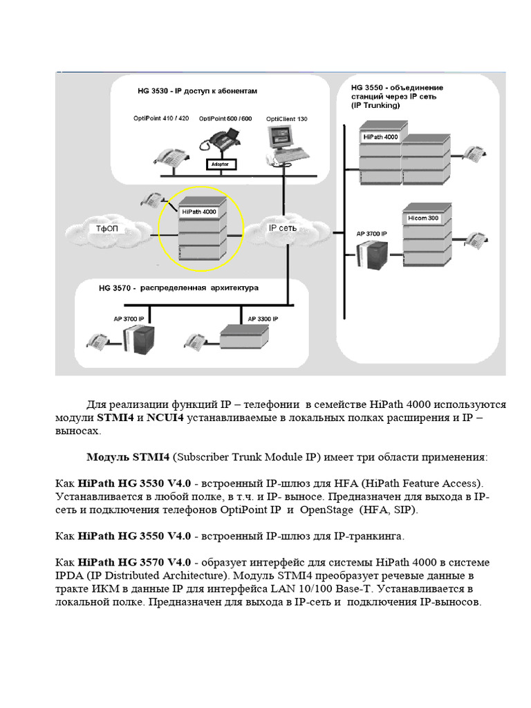 HiPath4000 Ip Functions v4-0 | PDF