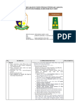 SKU Laksana Jalil 2