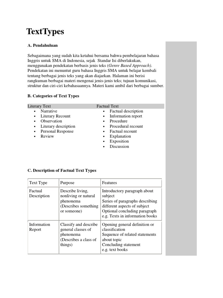 Argumentative words for thesis image