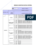 ABUTMENT Auto Computation