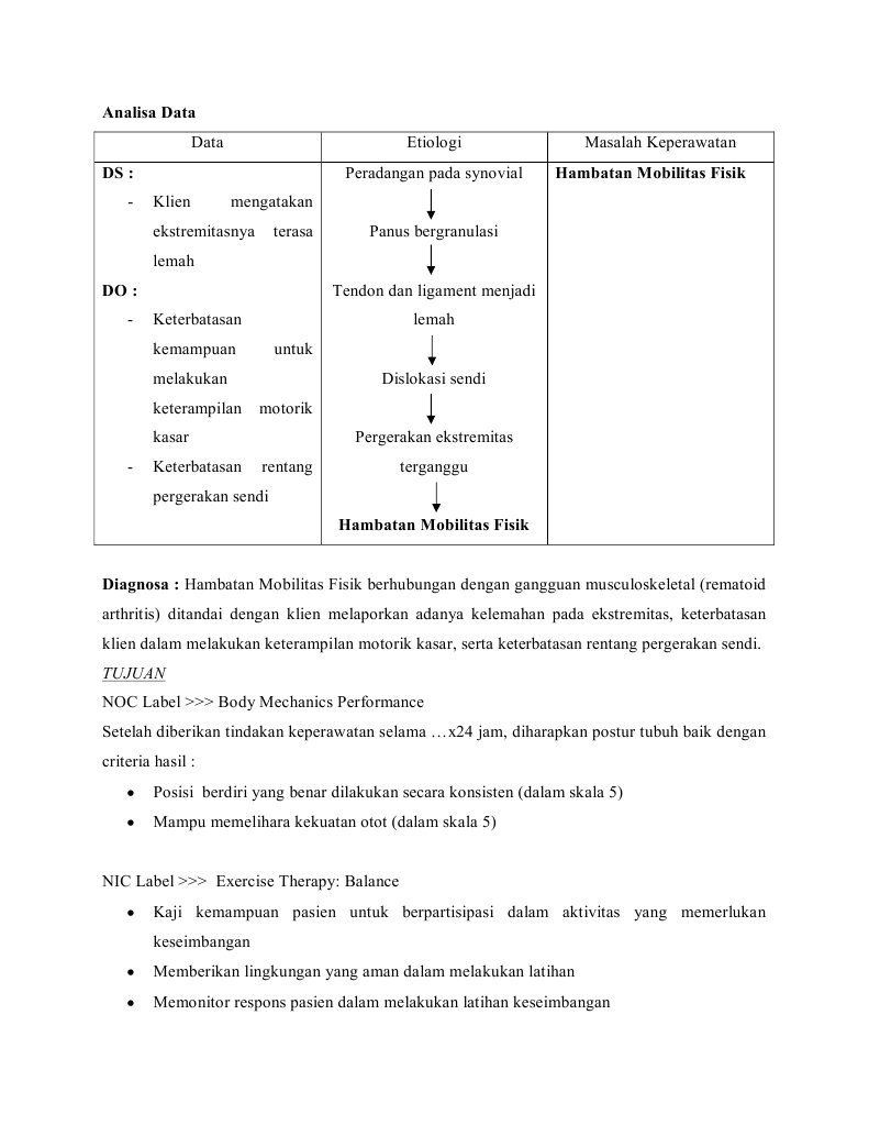 Hambatan Mob Fisik Wanda Repaired