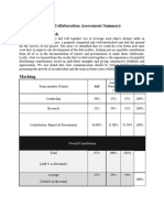 Team Collaboration Assessment Summary (1)