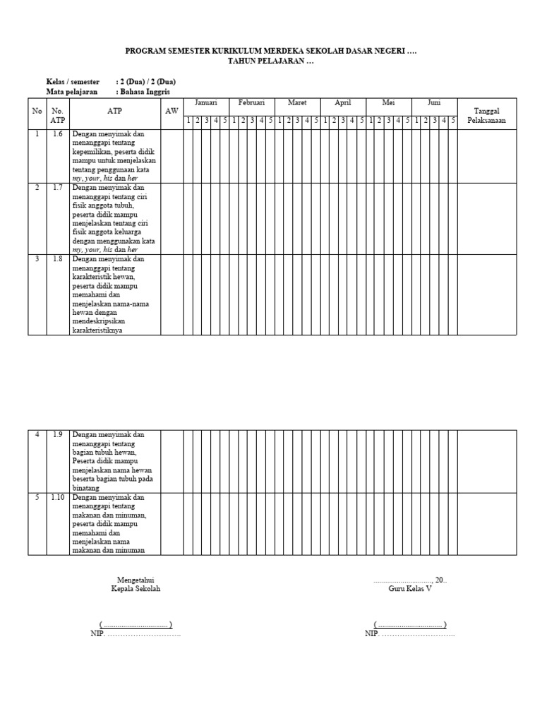 Promes 2 Kelas Ii Kurmer Pdf