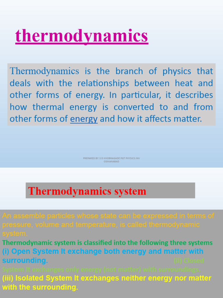 WHAT IS THERMODYNAMICS visual data 4