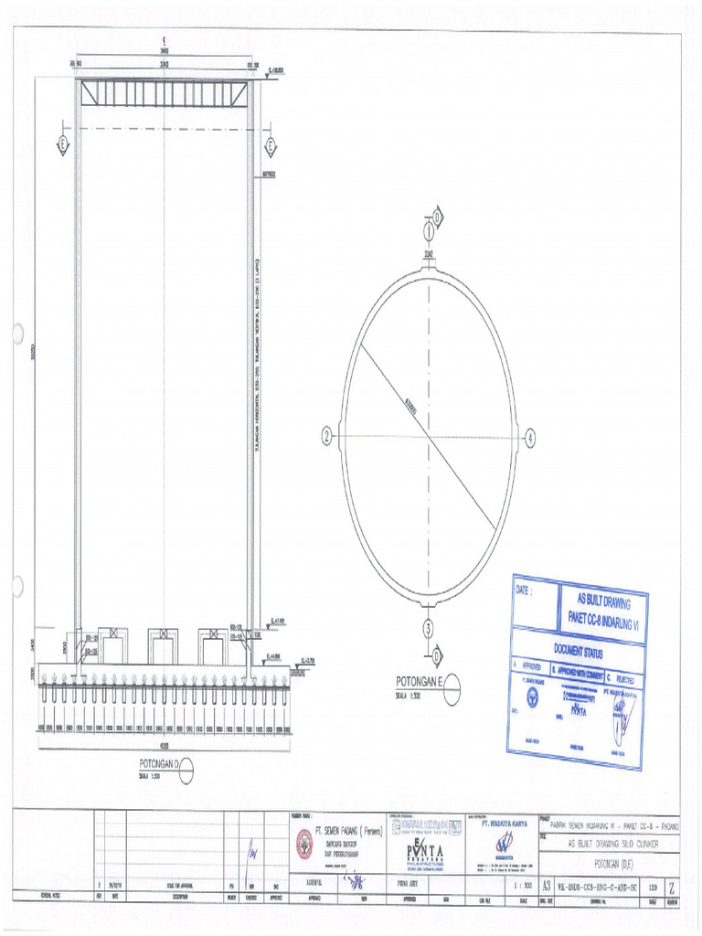 Pot Silo | PDF